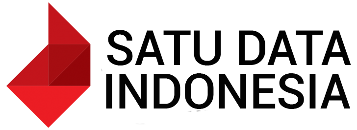 Bagas  Data Indonesia